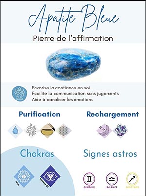 APATITE